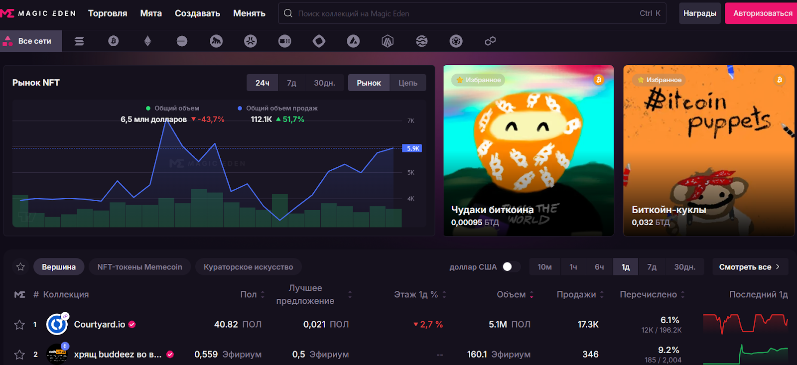 magic eden io криптовалюта