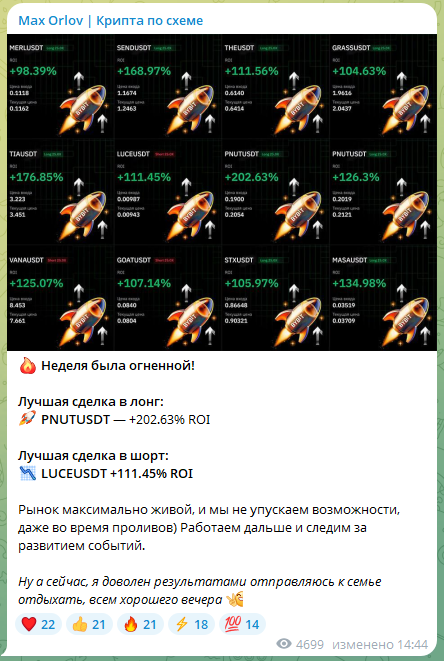 макс орлов telegram крипта