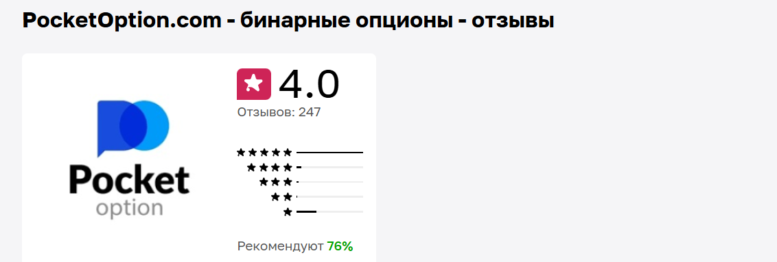 мария ковалева инвестор