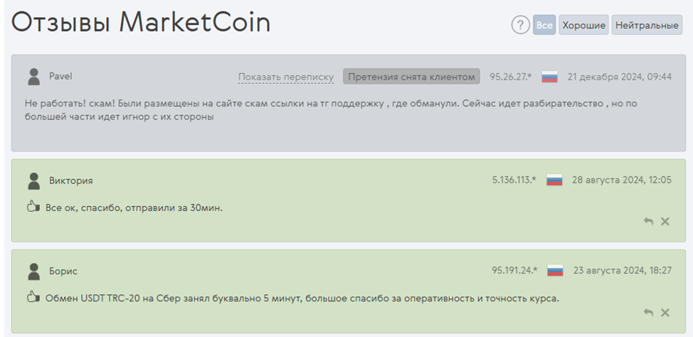 маркет койн