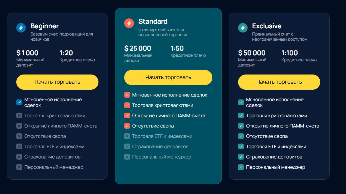 mi fengoo pro проверка сайта