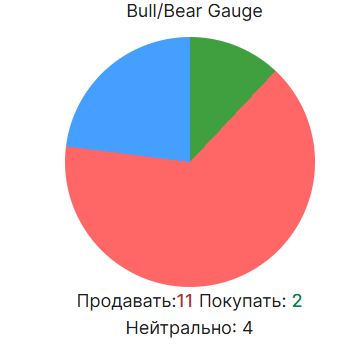 mina криптовалюта