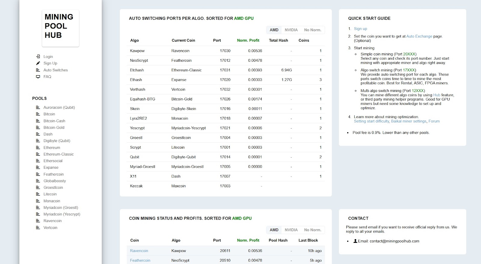 mining pool hub
