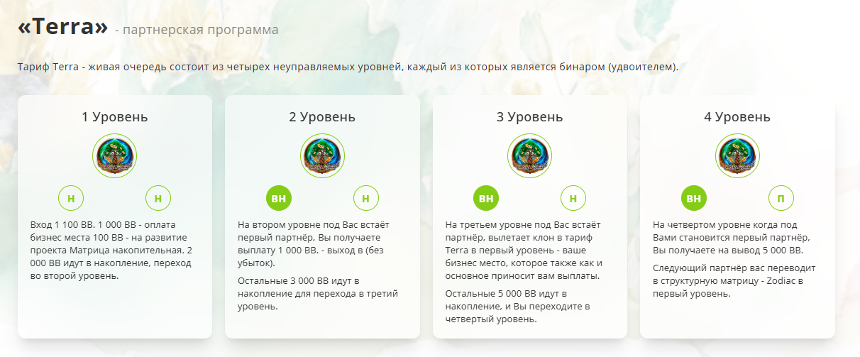 Мони Форест