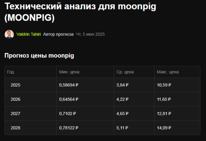 moon pig крипта