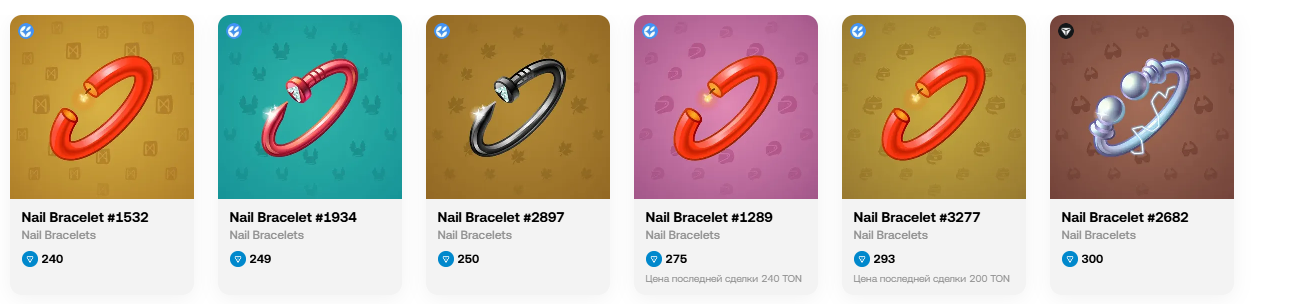 nail bracelet telegram