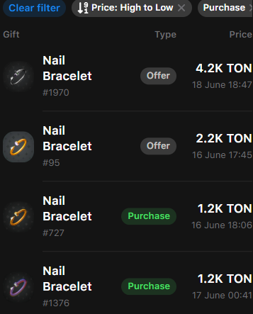 nail bracelet tg