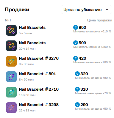 nail bracelet тг