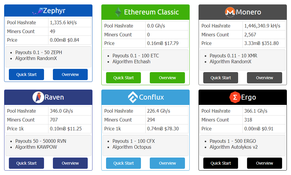 nanopool org отзывы
