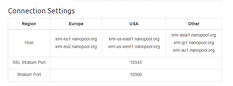 nanopool xmr