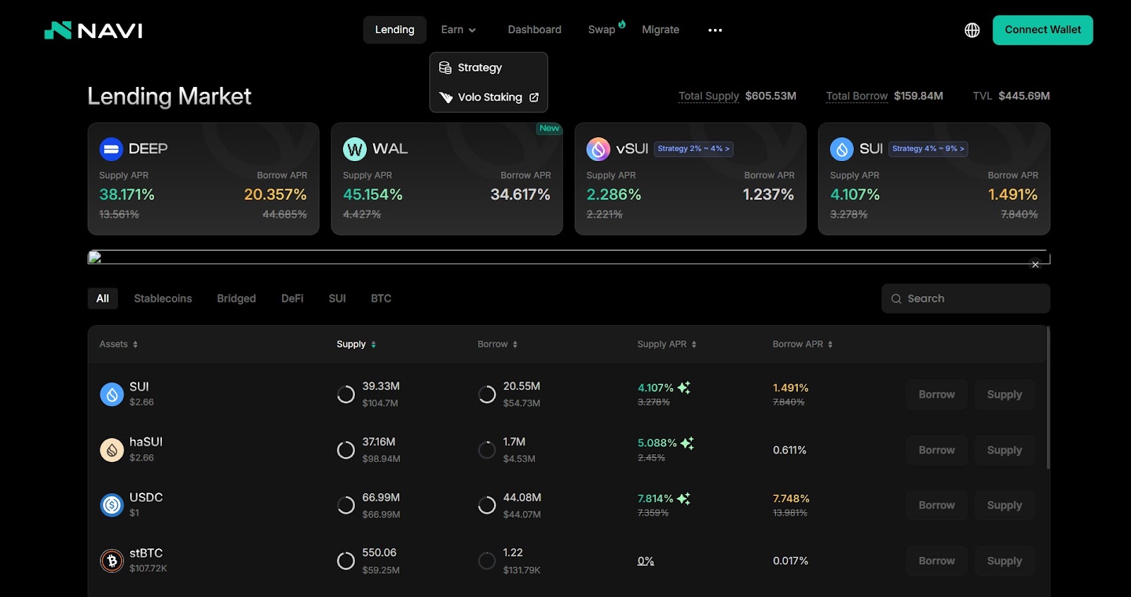 navx криптовалюта