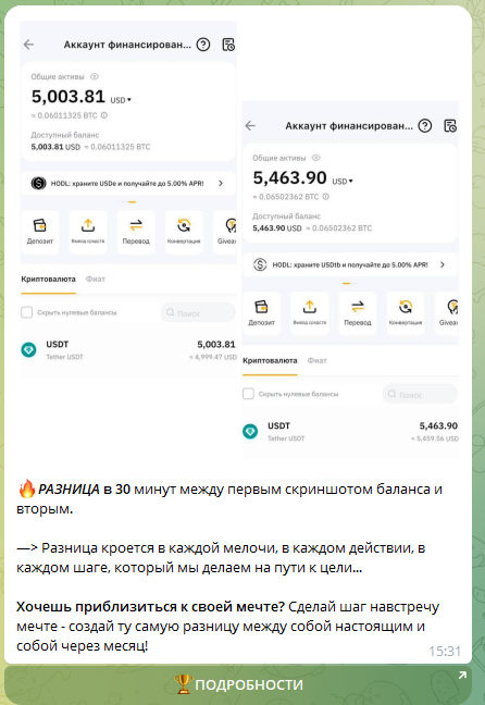 не абрамович понятный трейдинг отзывы