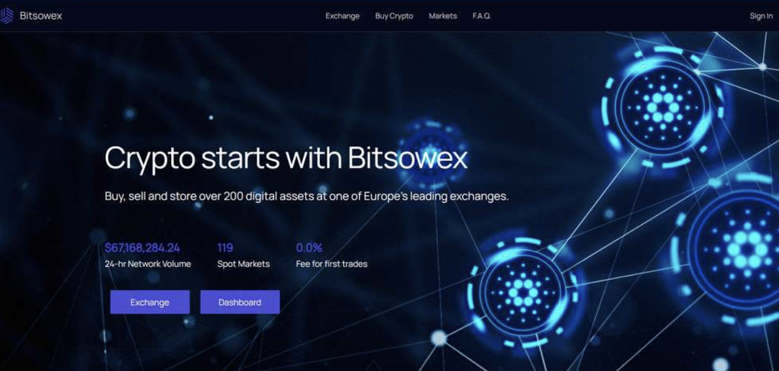nefidex com