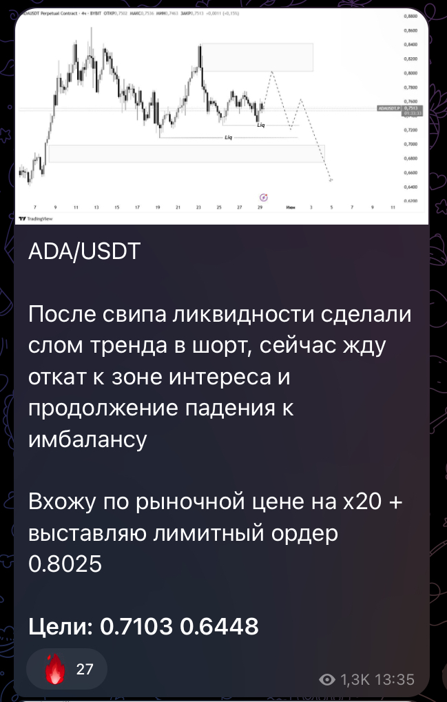 netrader roman