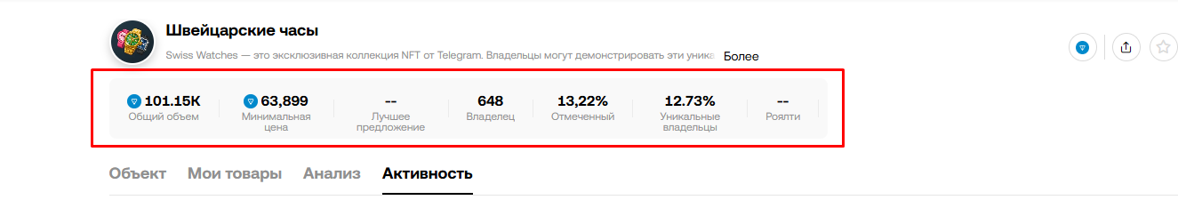 нфт часы