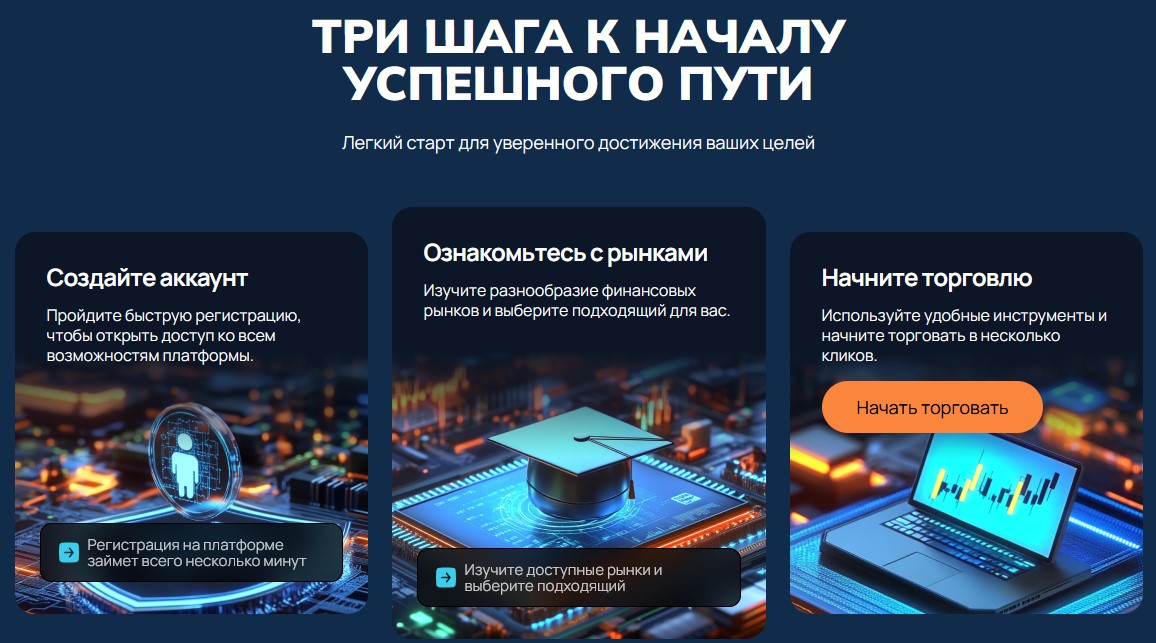 nisio nomk отзывы биржа