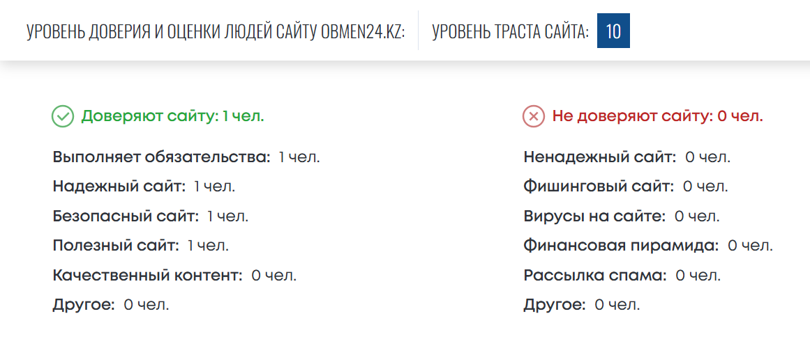 обмен 24 кз