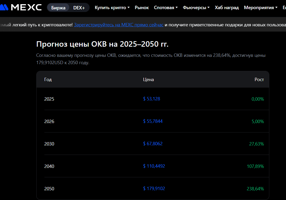 okb токен