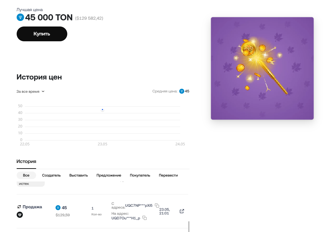 party sparkler телеграм