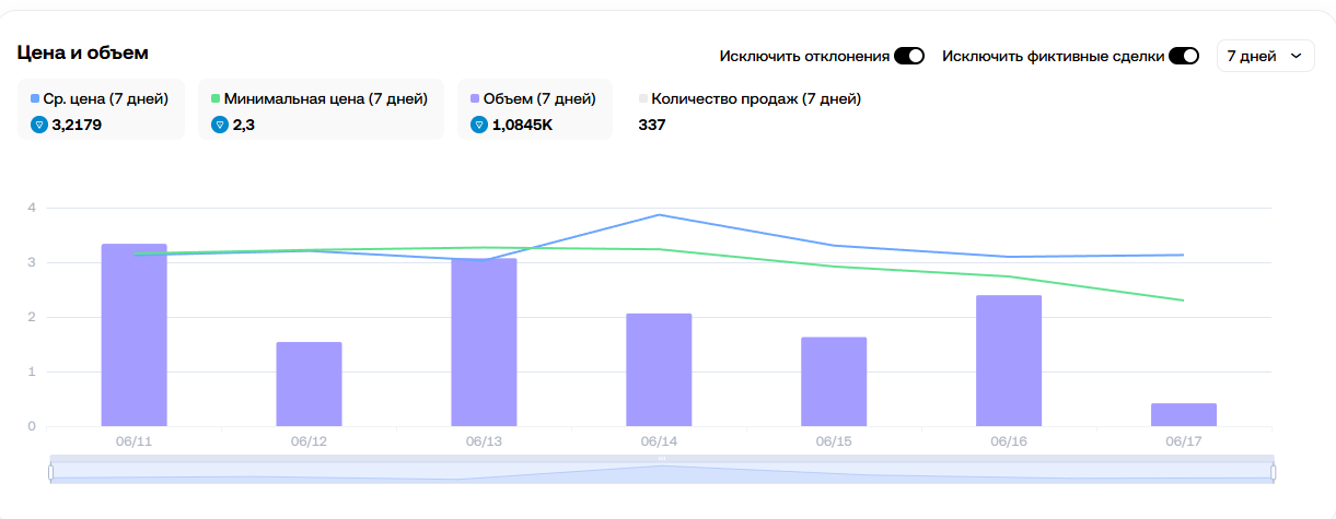 party sparkler телеграмм