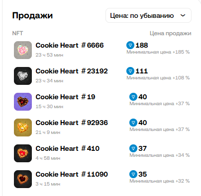 печенье сердце нфт тг