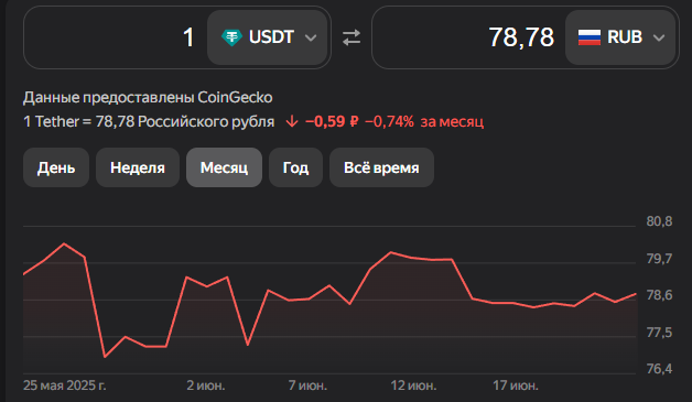 perfect change обменник