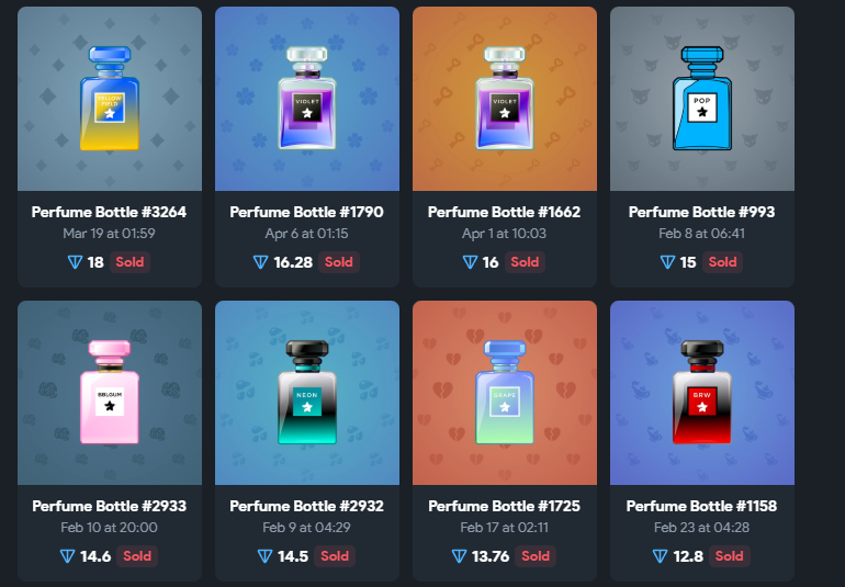 perfume bottle telegram