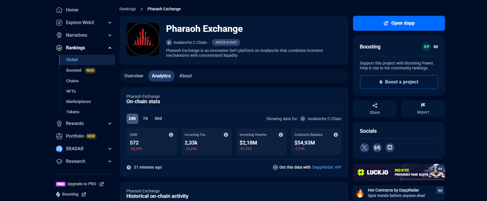pharaoh exchange отзывы
