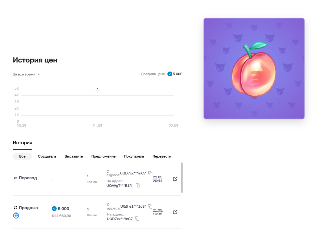 precious peach подарок