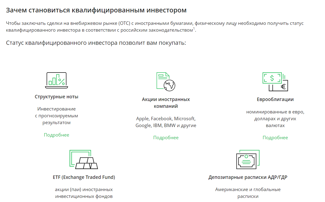 приложение сбер инвестор обзор