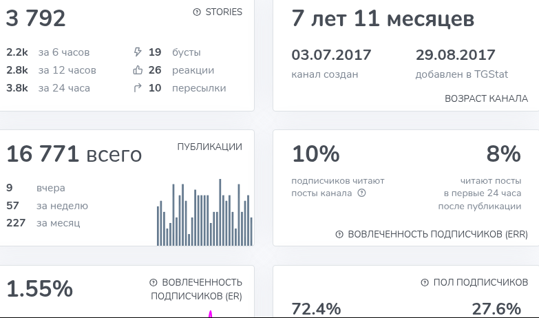 прометеус ру