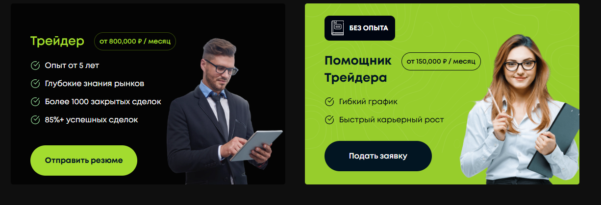 проект tradology ru отзывы проект tradology ru отзывы