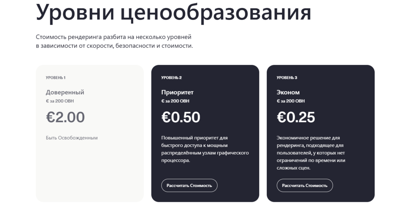 Render Network токен
