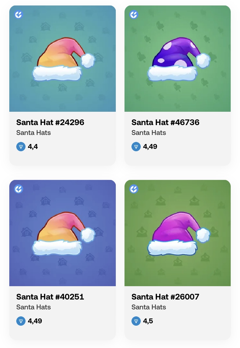 santa hat телеграм