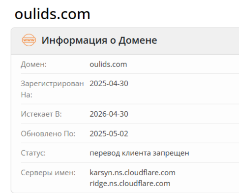 Саронтек отзывы
