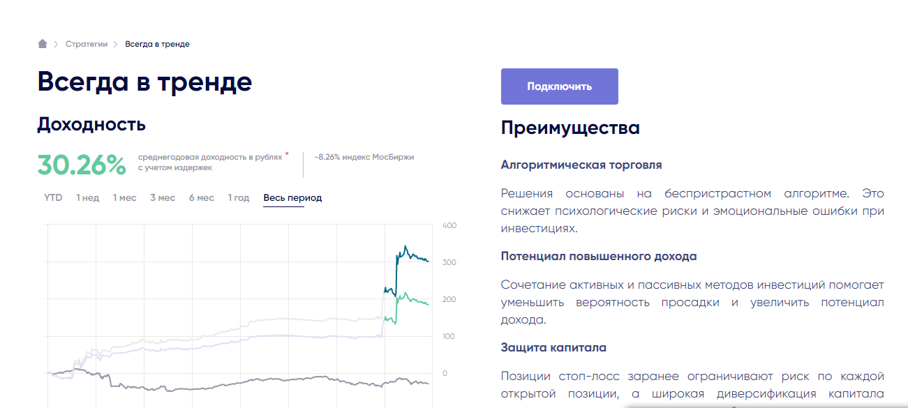 сергей трофимов инвестор