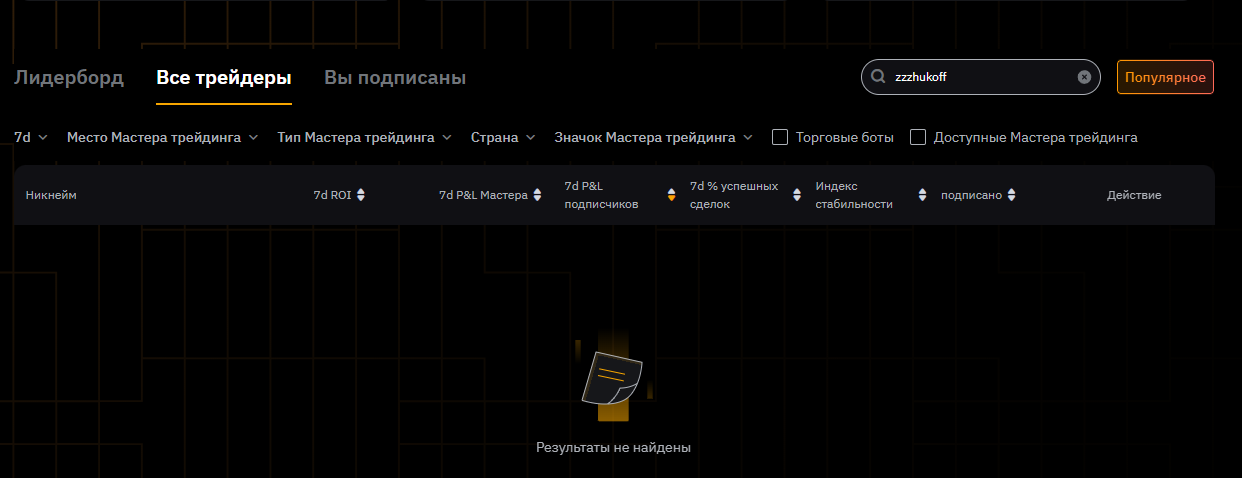 сергей жуков трейдер