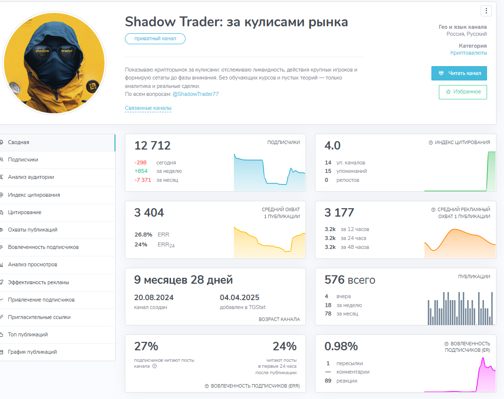 Shadow Trader