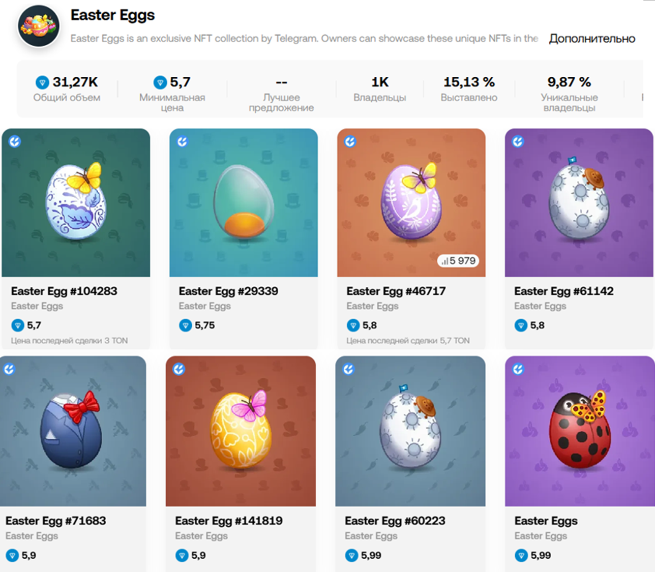 сколько стоит нфт easter egg в тг