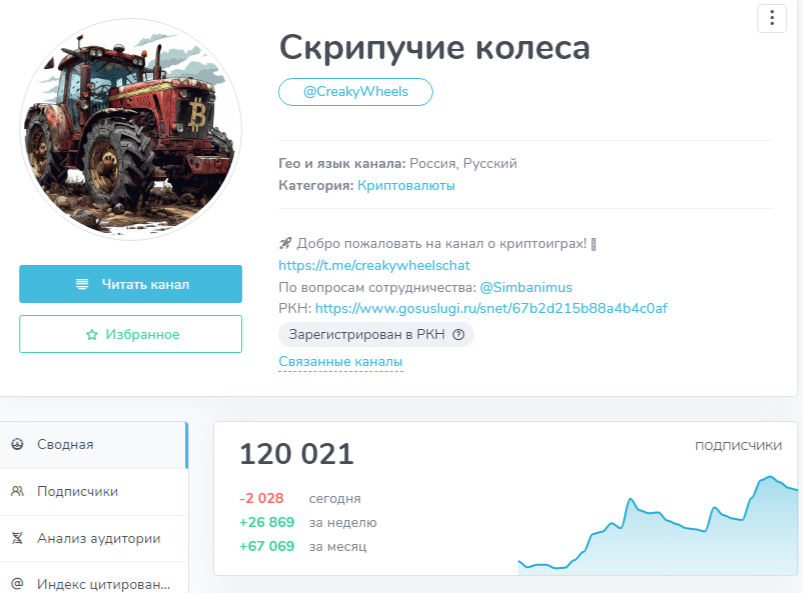 Скрипучие Колеса
