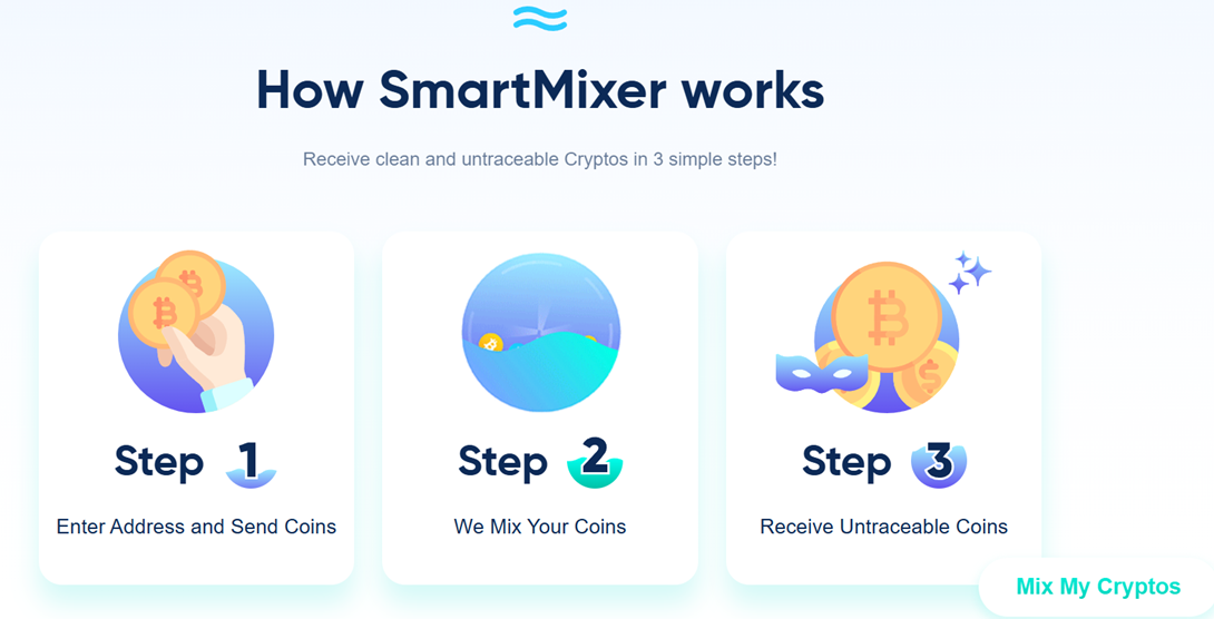 smartmixer io