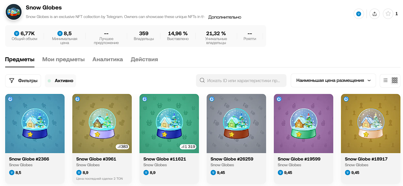snow globe telegram