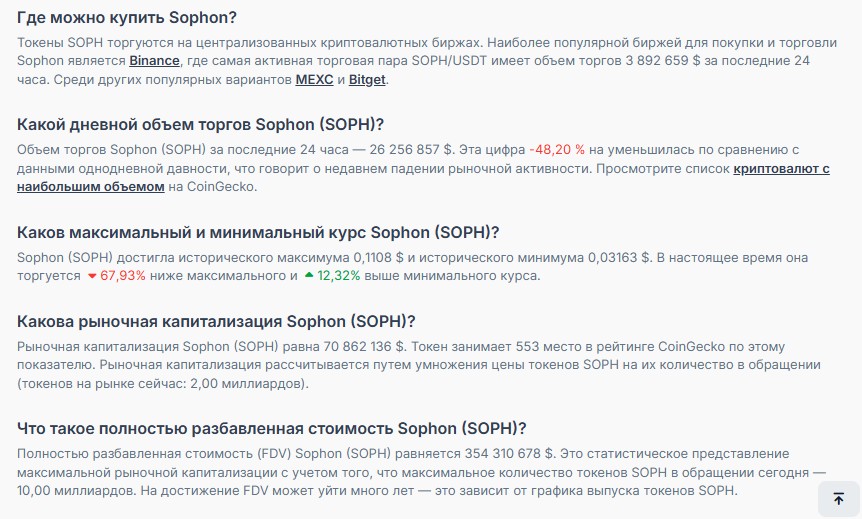 soph крипта