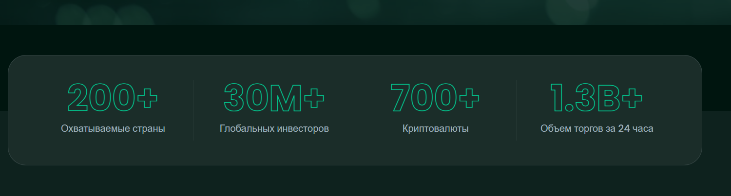 stockmkts online отзывы