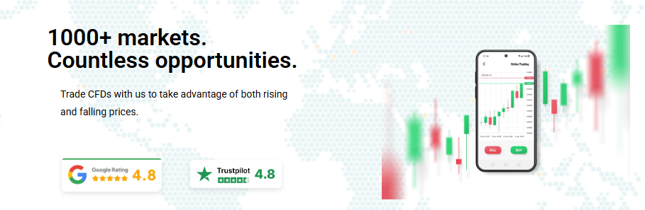 support beirmancapital com