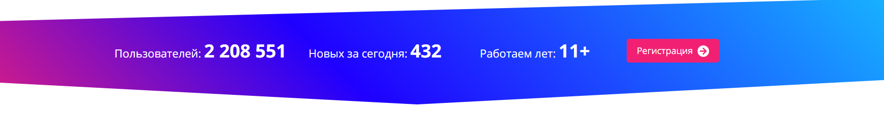 surfearner заработок