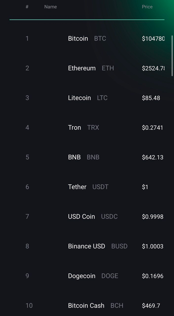 Swapcoiner net