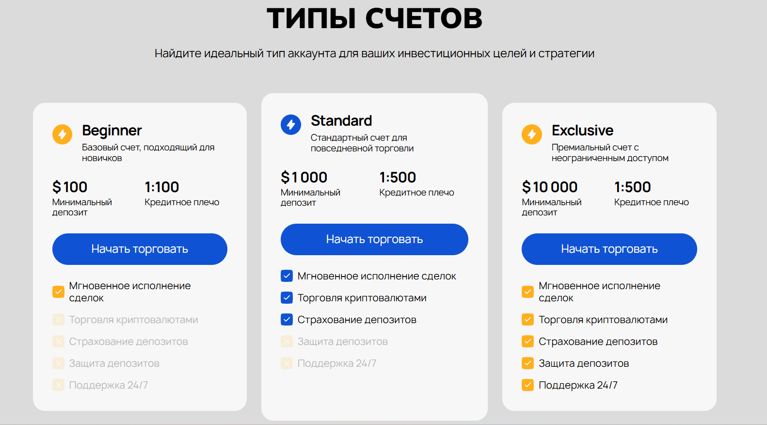 taceatus отзывы биржа