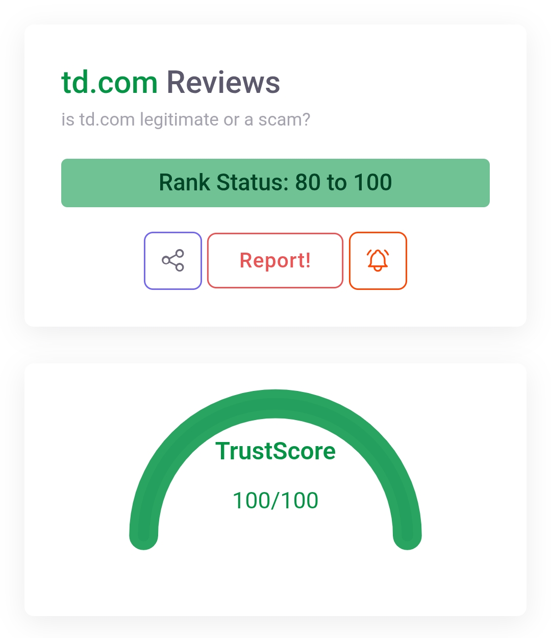 td investing