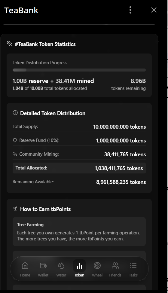 teabank телеграмм развод